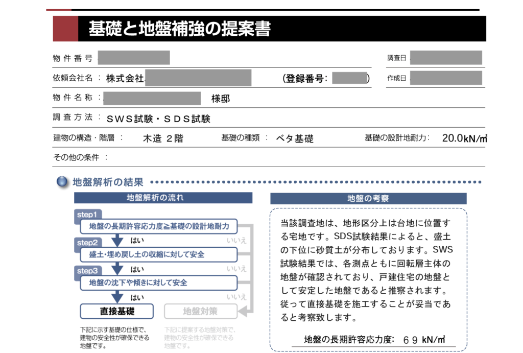 地盤調査報告書